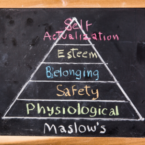 Maslow's Hierarchy Of Needs