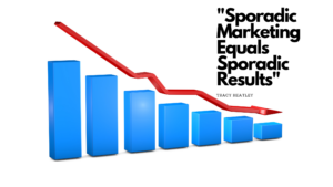 Sporadic Marketing blog cover that says, "Sporadic Marketing Equals Sporadic Results" by Tracy Heatley