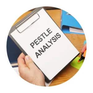 PESTLE Analysis part of small business marketing strategy 